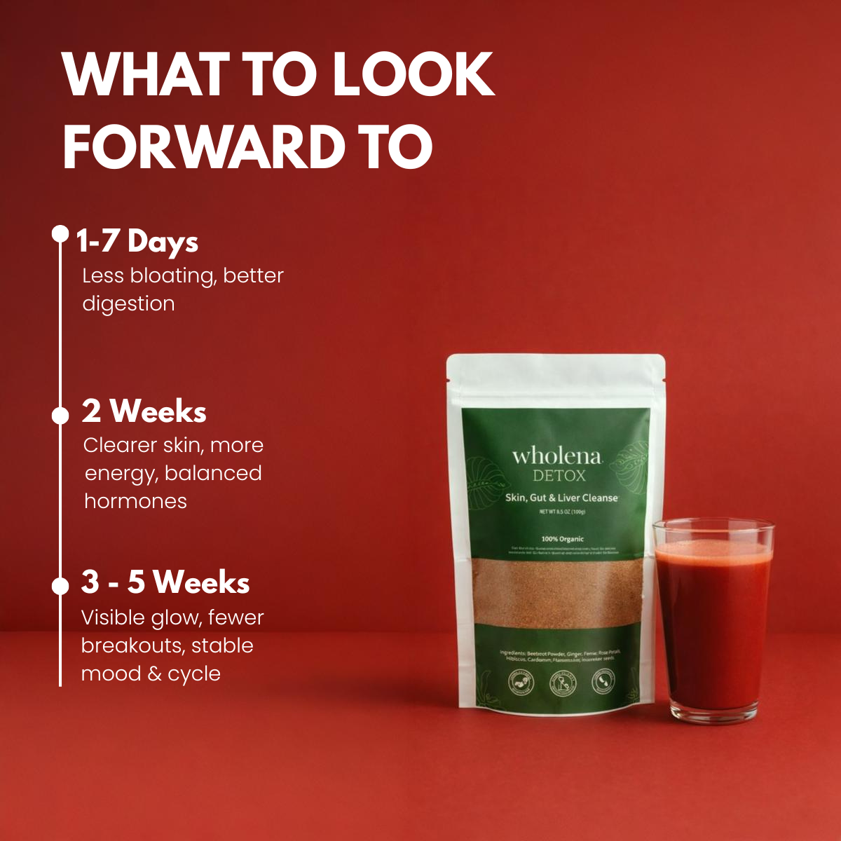 Detox Powder for Skin, Gut & Hormone