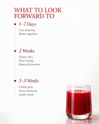 Red Detox ( For Skin, Gut & Liver )